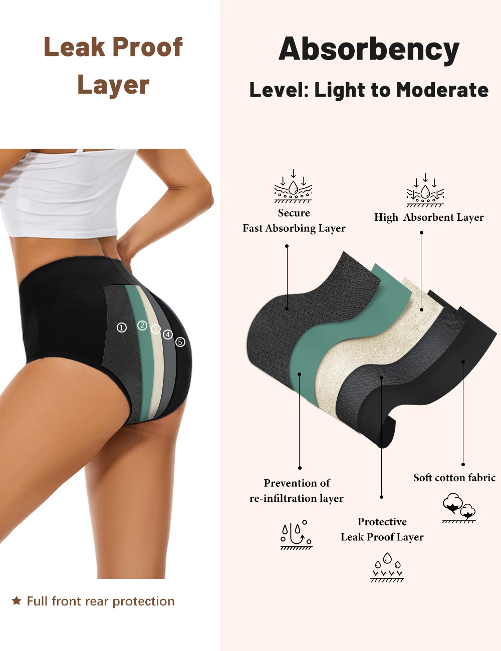 3PCS/lot Menstrual Panties For - đánh giá và giá Period Panty Absorbent